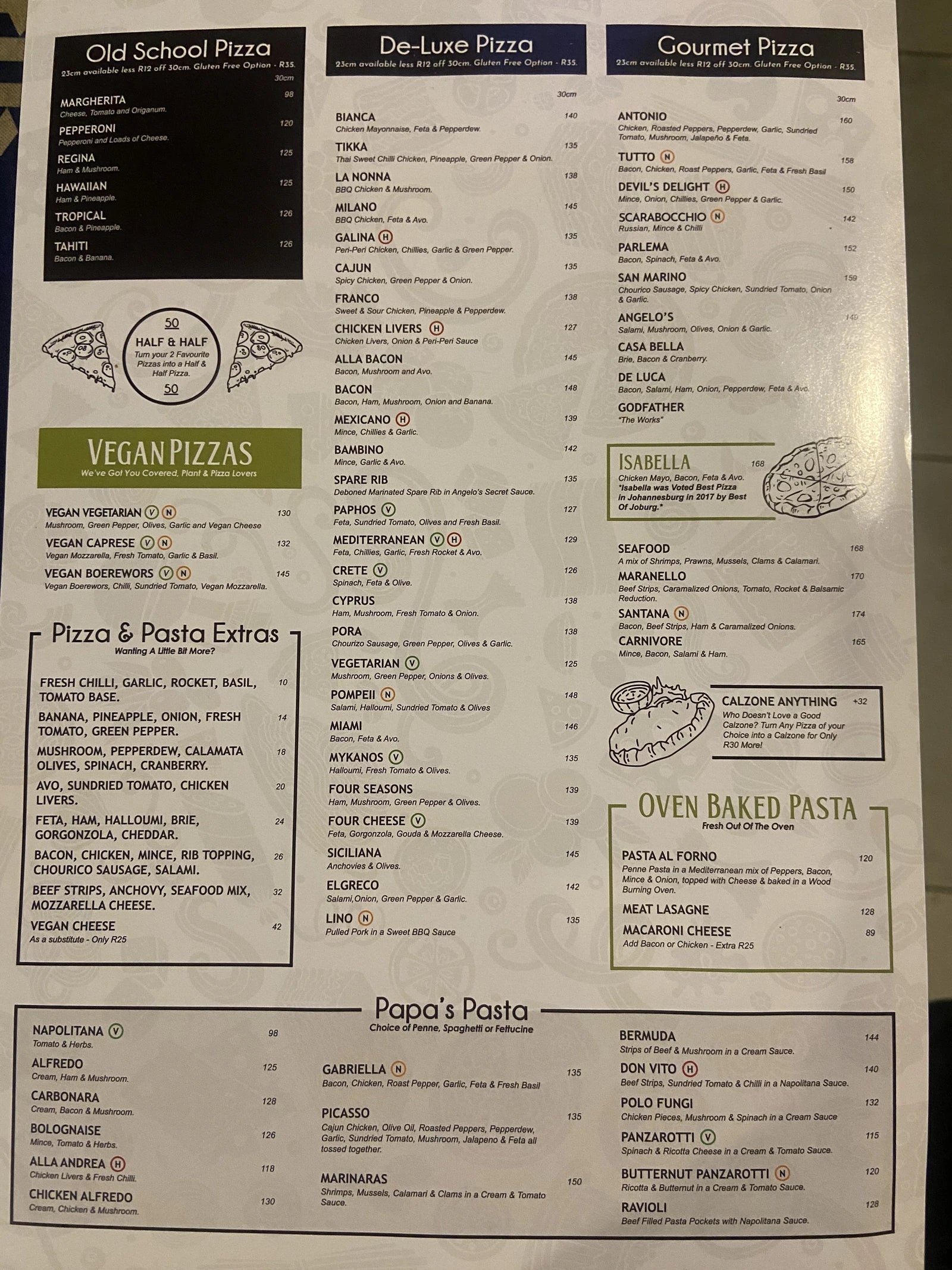 Angelo's Pizzeria, Randburg South Africa