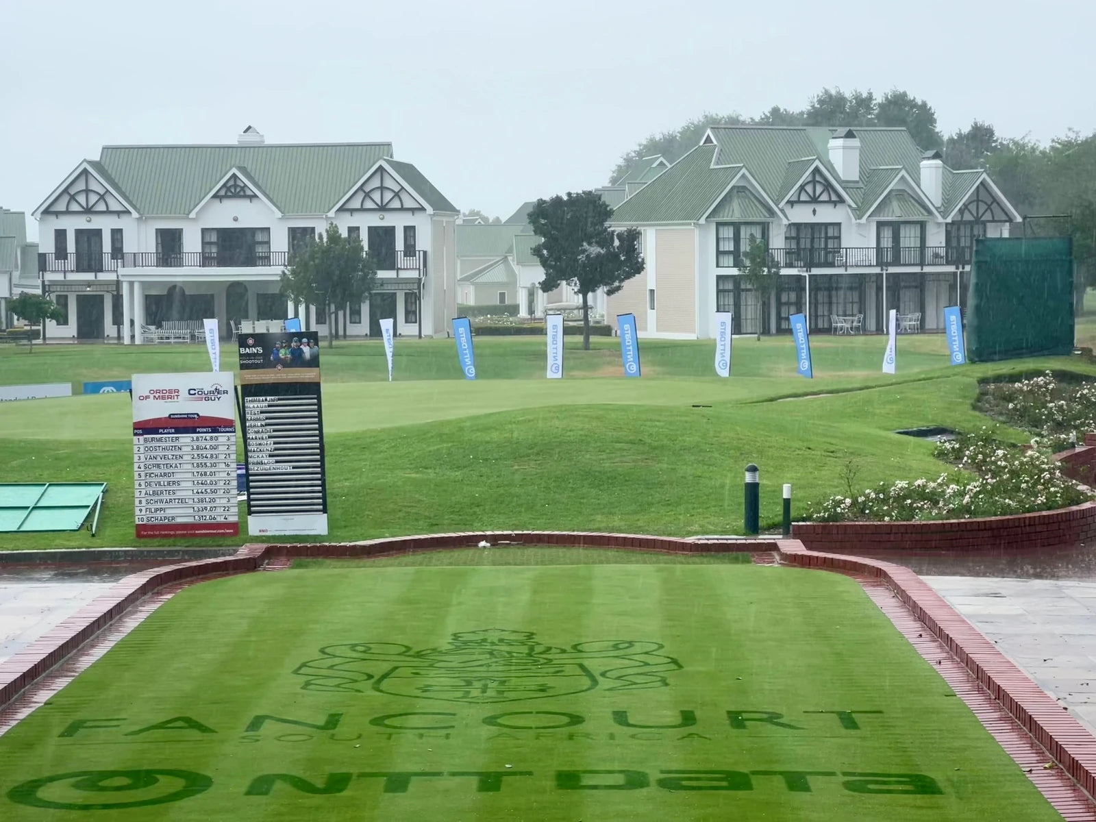 Fancourt, George South Africa