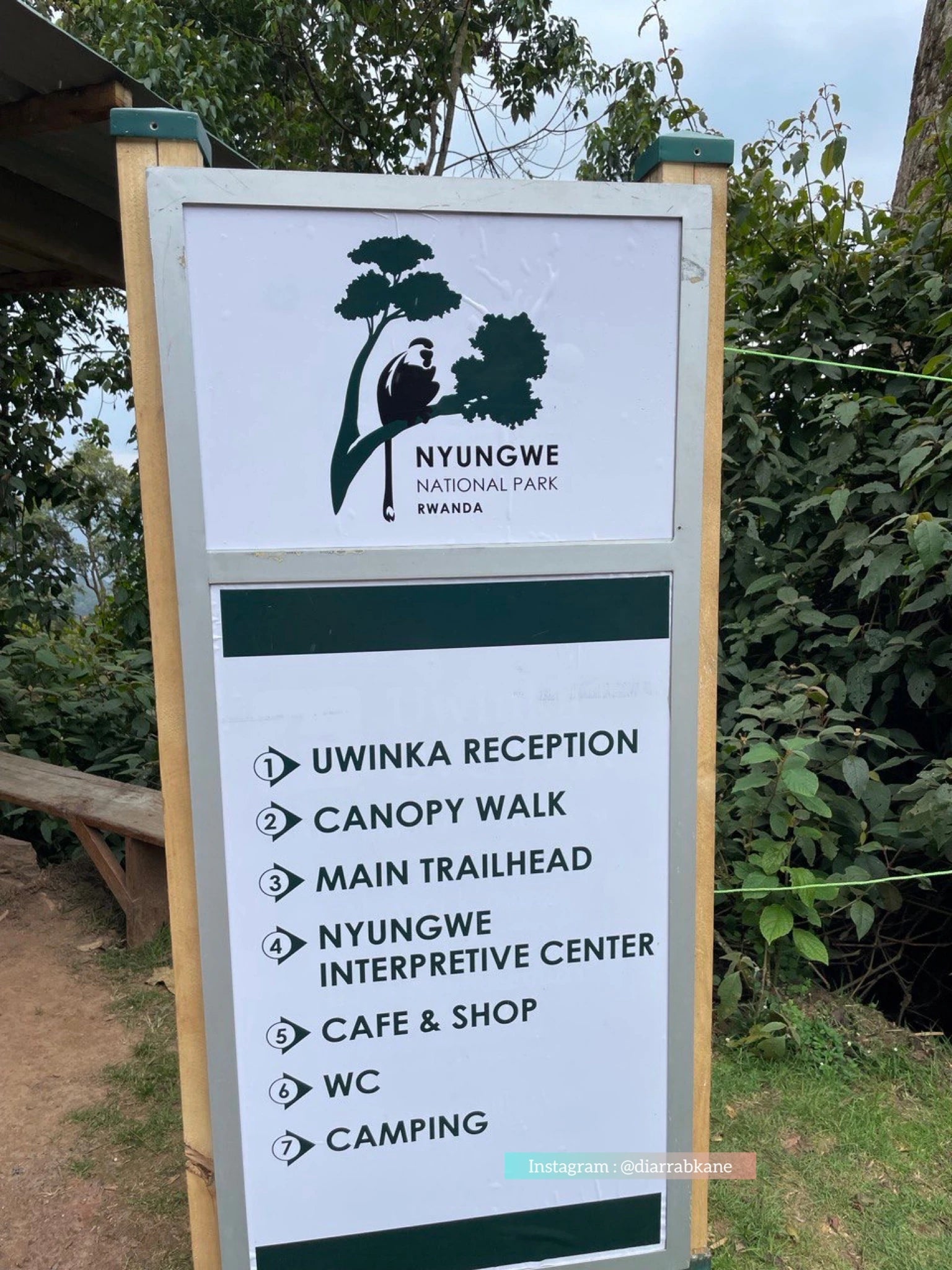 Nyungwe National Park,  Rwanda