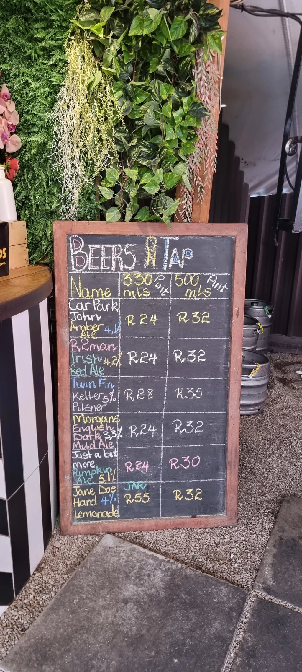 Richmond Hill Brewing Co, Gqeberha South Africa