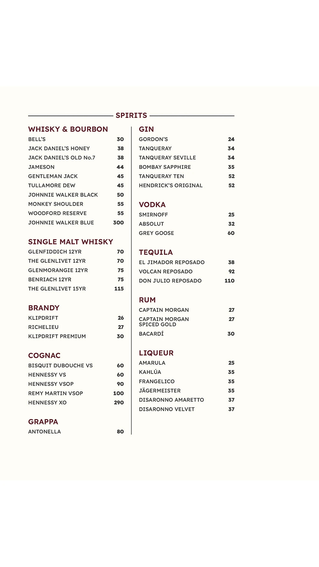 Turn ŉ Tender Steakhouse Roodepoort, Roodepoort South Africa