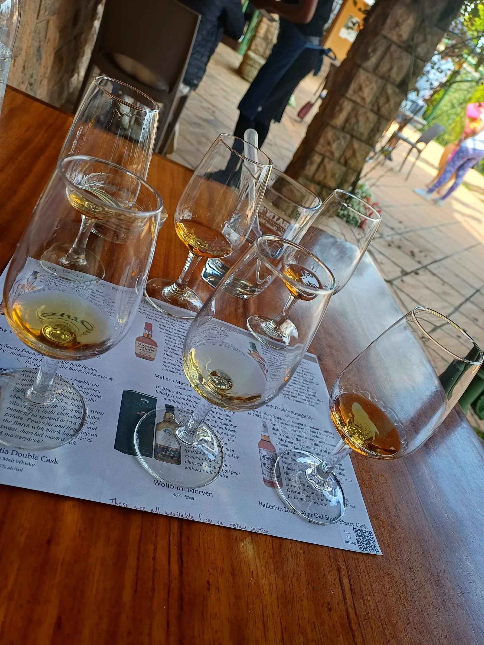 Wild about Whisky, Dullstroom South Africa
